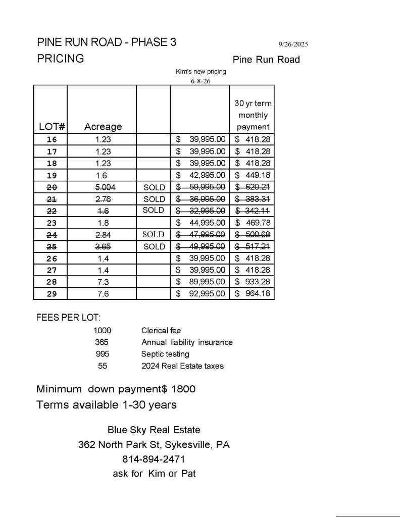 Pine Run Road – Subdivision – Phase 3 – Lafayette Township – McKean County
